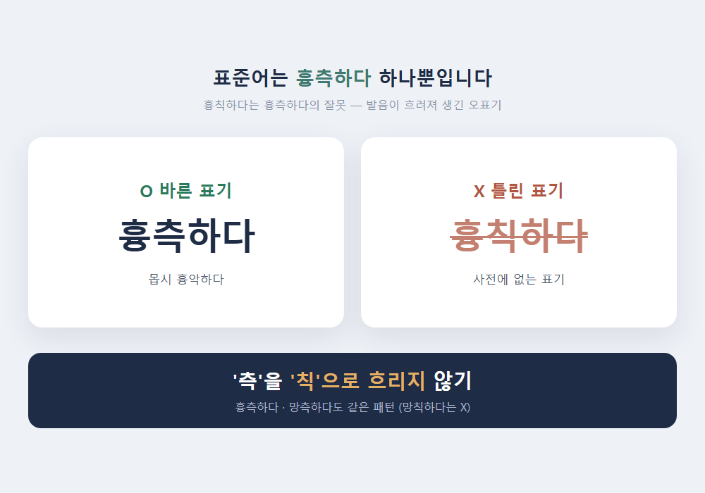 흉측하다 흉칙하다 비교 - 표준어는 흉측하다입니다