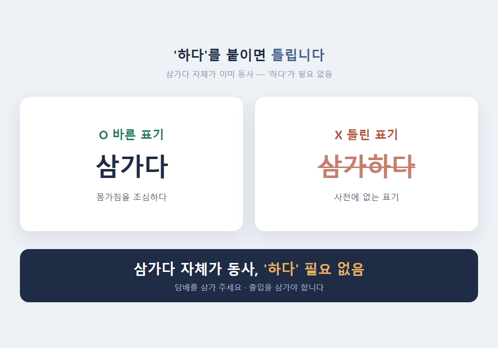 삼가다 삼가하다 비교 - 표준어는 삼가다입니다