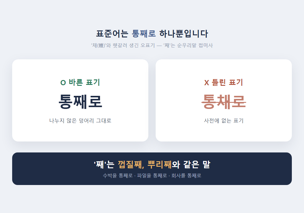 통째로 통채로 차이 비교 - 표준어는 통째로입니다