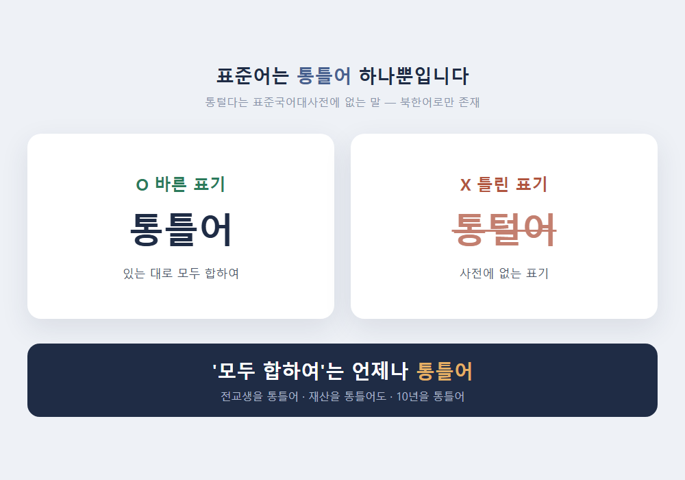 통틀어 통털어 비교 - 표준어는 통틀어 하나뿐입니다